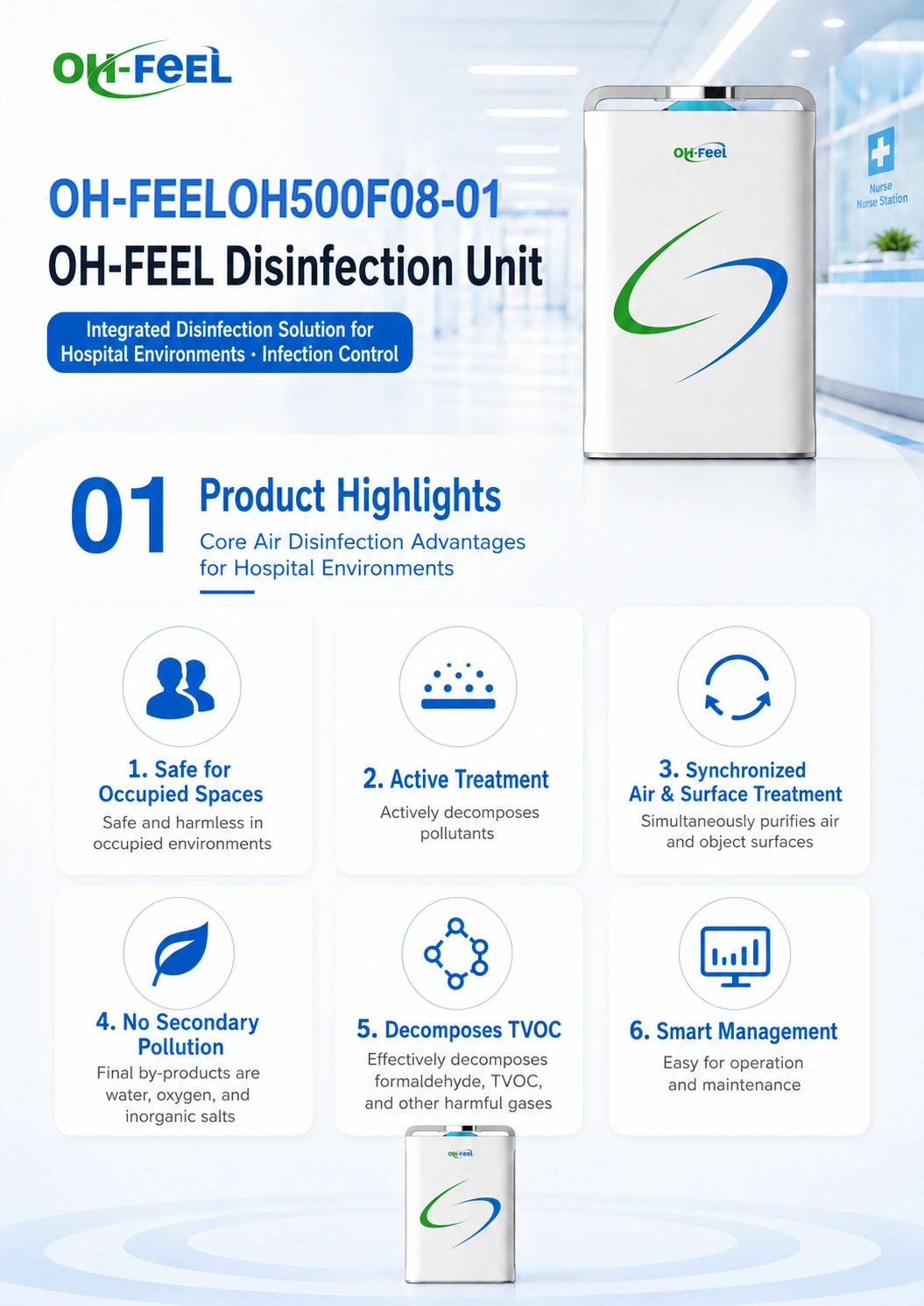 OH-FEEL® OH500F08-01 — Product Highlights