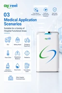 Medical Application Scenarios